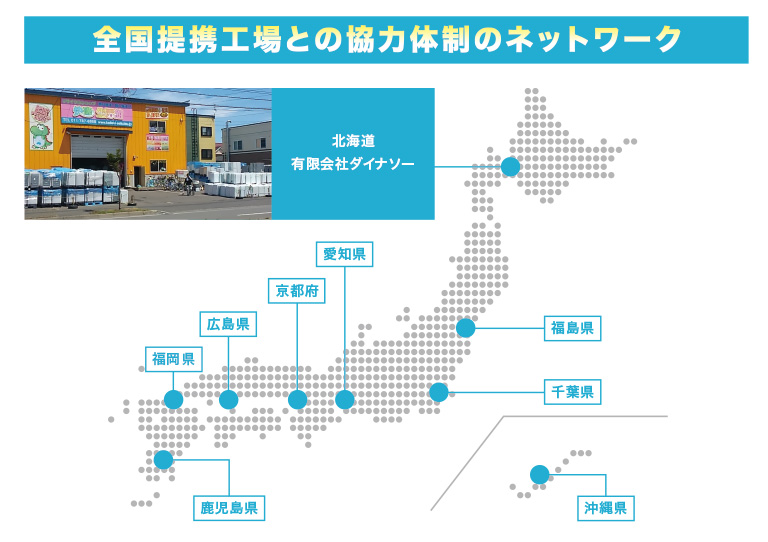 全国提携リサーチと自社サーチで買取査定
